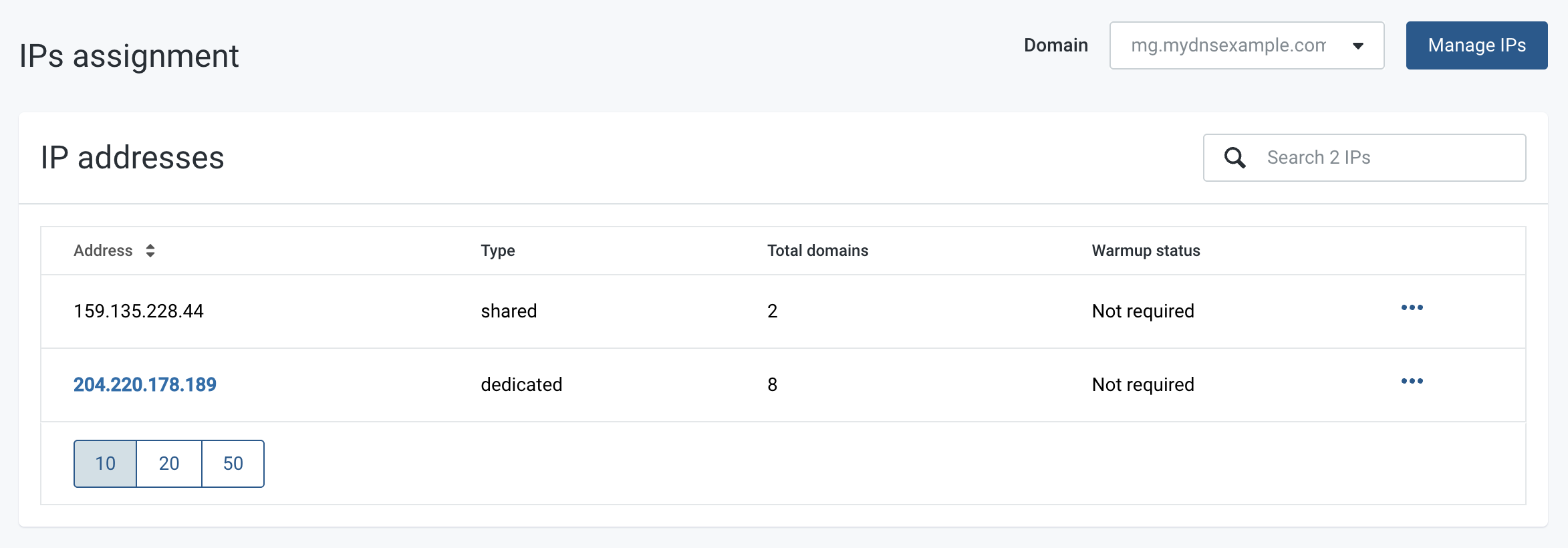 MGSend.Sending.IPs.Manage.png
