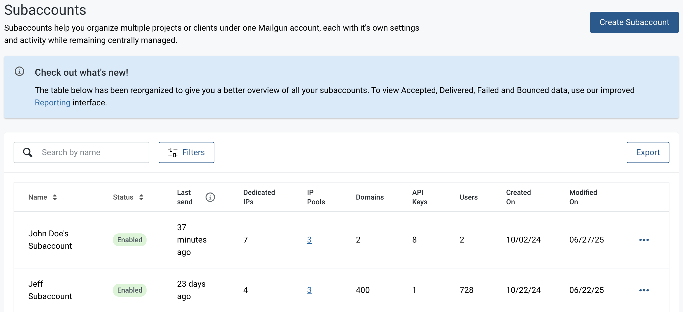 Subaccounts.OverviewPage.png