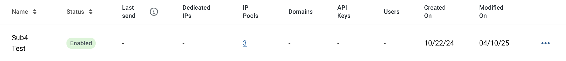 Subaccouts.Renenabled.png