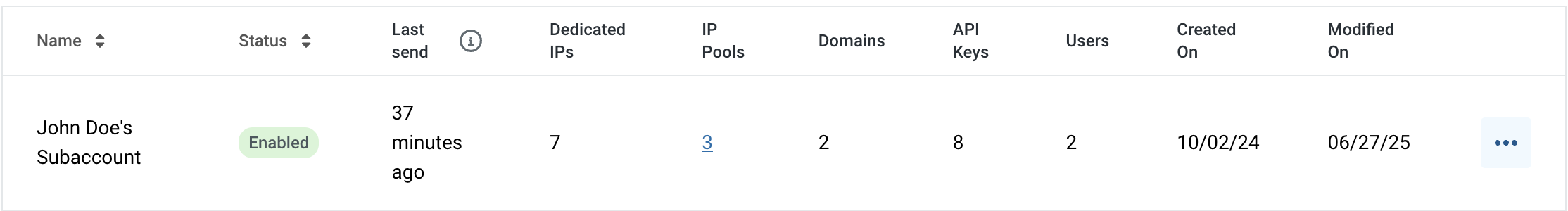 Subaccounts.GearIcon.png