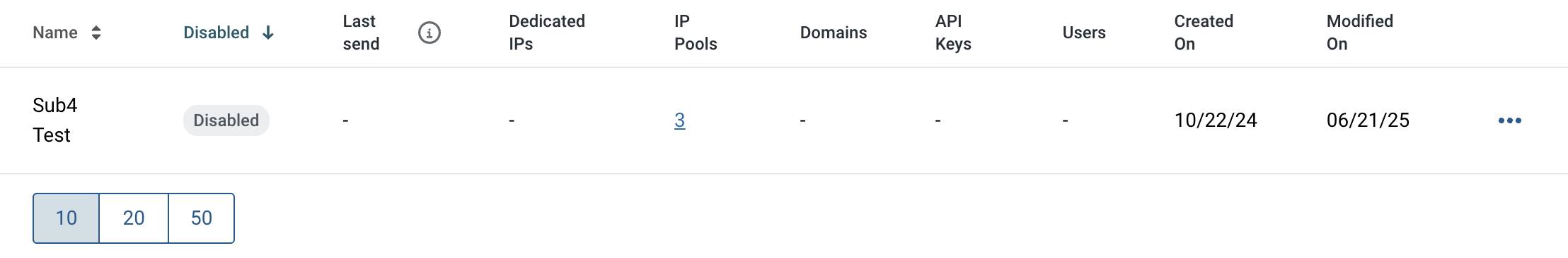Subaccounts.DisabledStatus.png